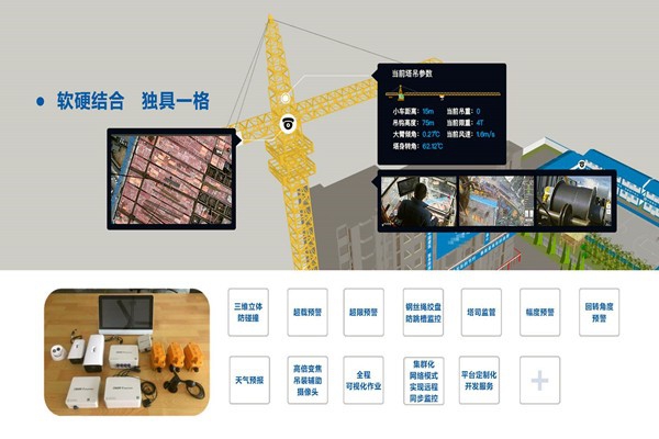 有效集成？樓宇自動化系統兩點做到！